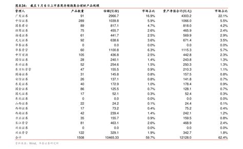 废旧电路板回收价格，93个今日最新价格表-迈博汇金