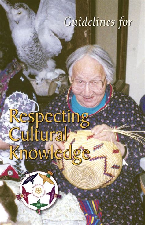 Aboriginal Knot Systems: Traditional Rope Work & Cultural Knowledge