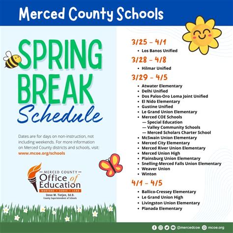 Image result for Spring Break Rosario