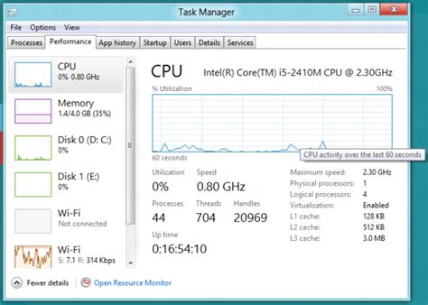Task Manager Windows 8 的图像结果