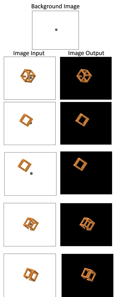 Image result for Python Remove Image Background