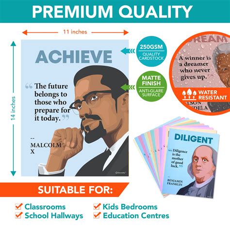 History Revision Poster 的图像结果