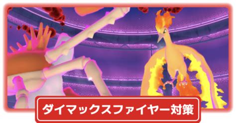 Image result for AC User Guide Example