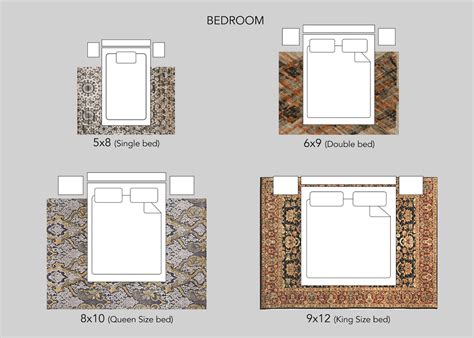 What Size Rug Is Bigger Than 8x10 - Free Printable Download
