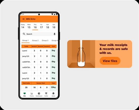 Smart Cattle Monitoring Solutions | JioGausamriddhi