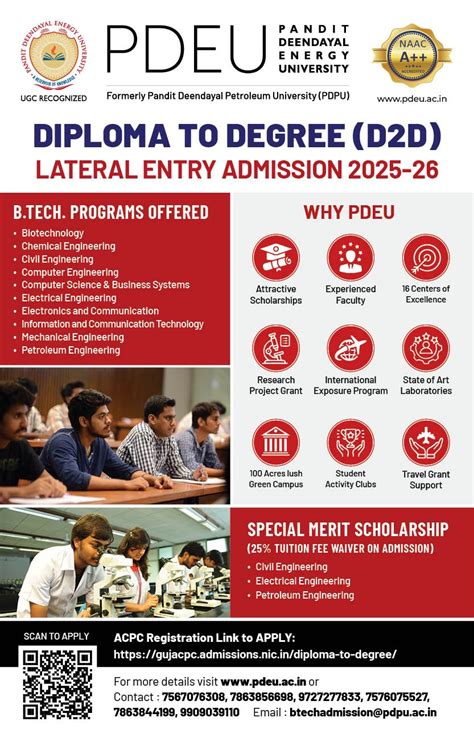 UG PG PhD Admissions | SoT | SoET | SLS | SoM | PDPU | PDEU
