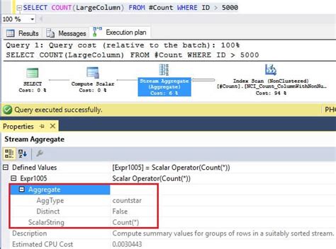 Image result for Count Function SQL