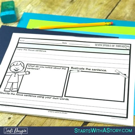 Image result for The Magic Thread Chapter of 7 Class Flowchart