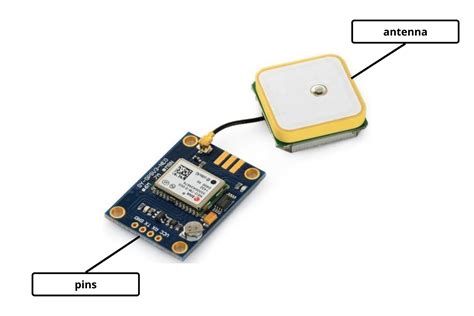 Image result for Take a Part GPS Module