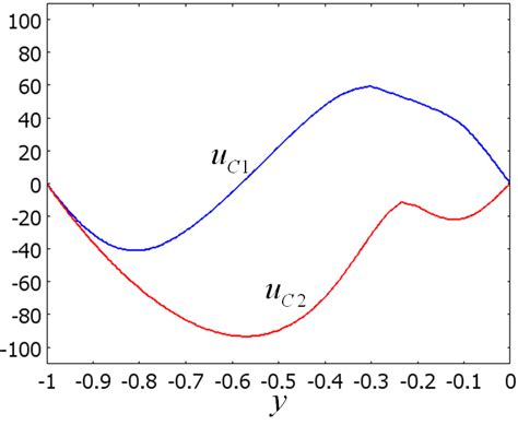 McAlpine Back Flow 的图像结果