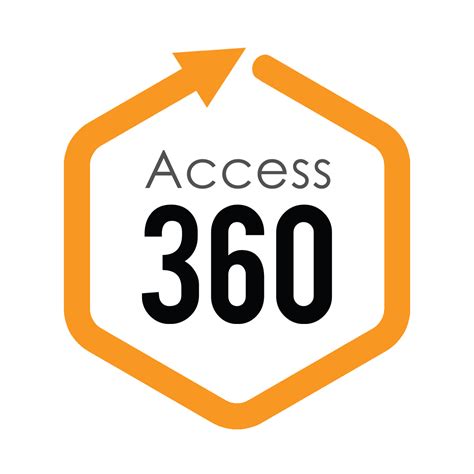 ACTA Login