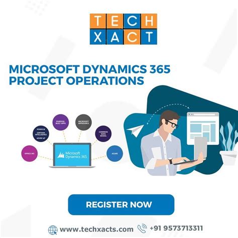 Image result for Dynamics Courses