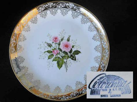 Image result for Colorama Examples