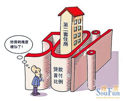 [关注]房产新政首日 购房需求锐减_房产资讯-北京房天下