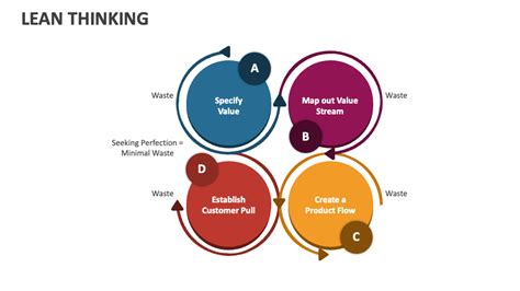 Lean Drawing 的图像结果