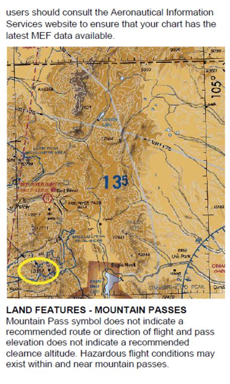VFR Chart Guide - App on Amazon Appstore