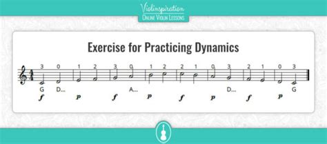 Image result for Dynamics Example Music