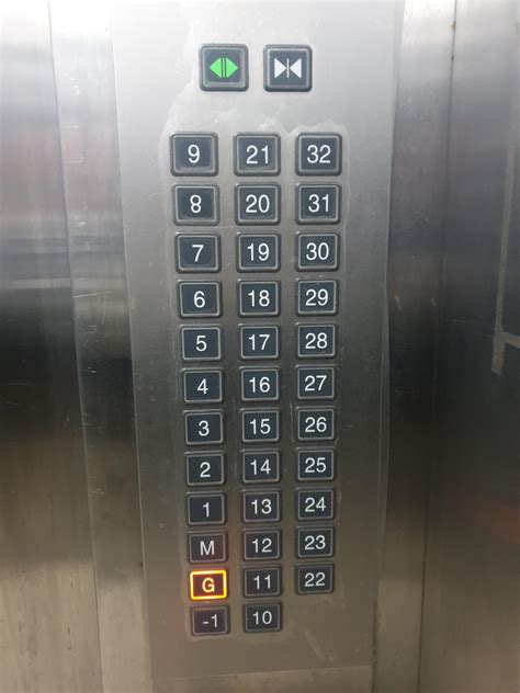 Upside Down Number Chart at Roberta Hall blog