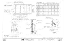 Image result for FDOT Project Information Sign