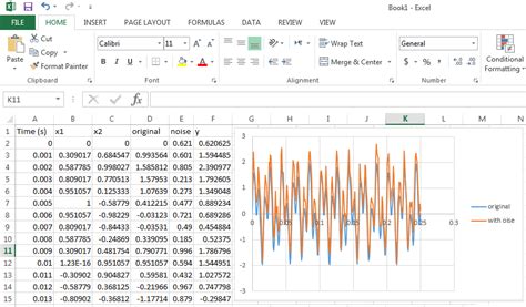 Image result for FFT Processign Using Excel