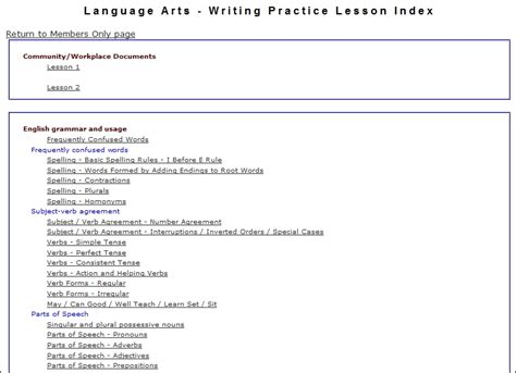 Image result for Tutorial Screen Sample