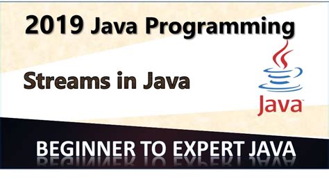 Java 1.1 Streams Tutorial 的图像结果