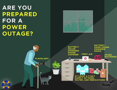 Power Outage Safety Tips 的图像结果
