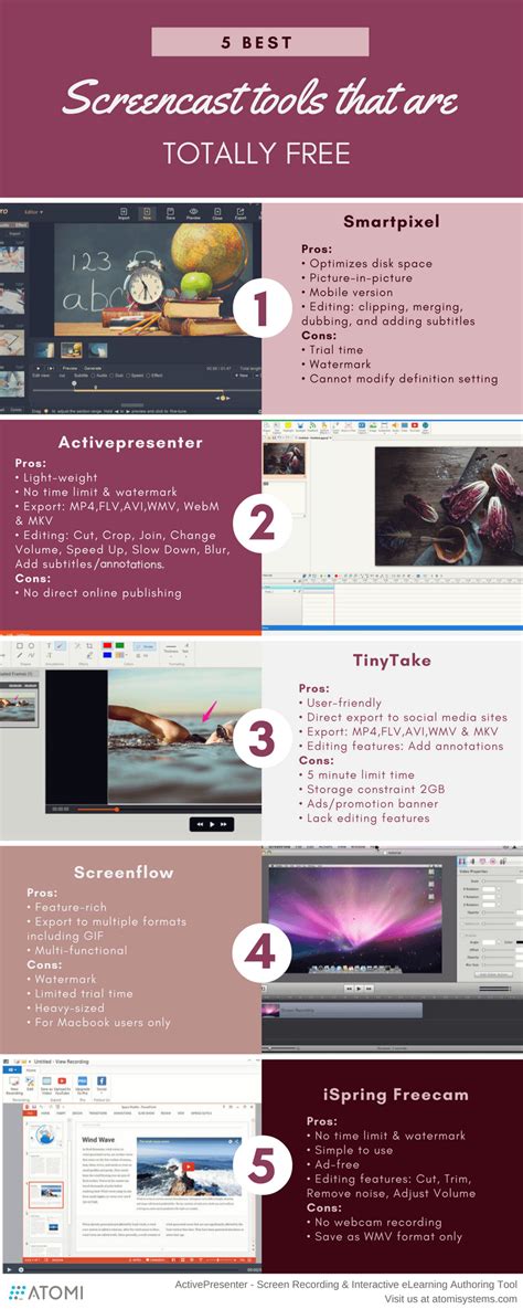 Best Screencasting Tools 的图像结果