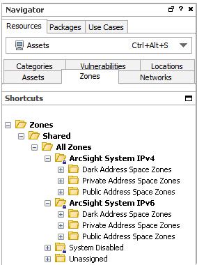 Image result for Nginx Zone