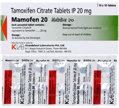 Robinaxol D Tablet: Uses, Side Effects & Substitutes | Upto 20% Off*