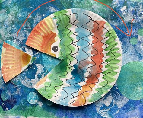 Creativity on a plate! — little bluebirds