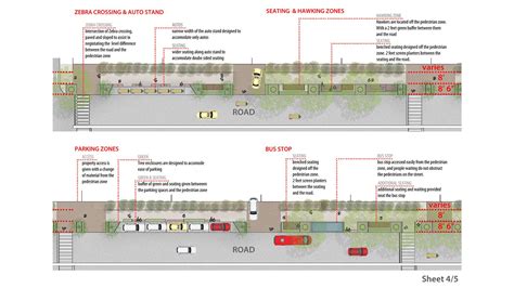 Image result for Fragmented Street Pattern