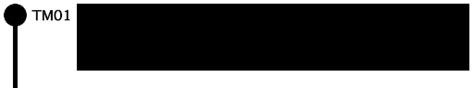 Image result for Thread Code Example
