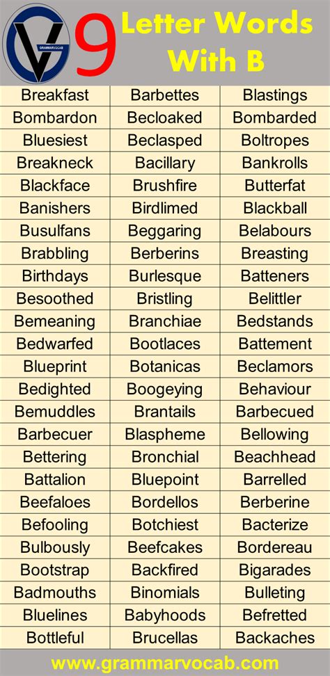 Nine Letter Words Starting With B - GrammarVocab