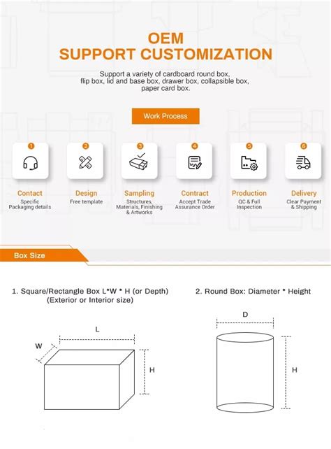 Image result for Box HS Code