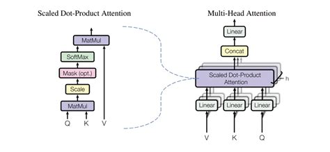 Image result for Countryside Code PowerPoint