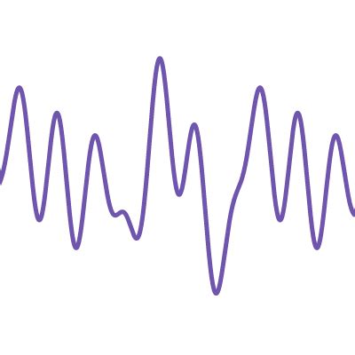 Image result for Wave Diffraction Interference Pattern Desmos