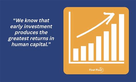 Image result for First Pivot