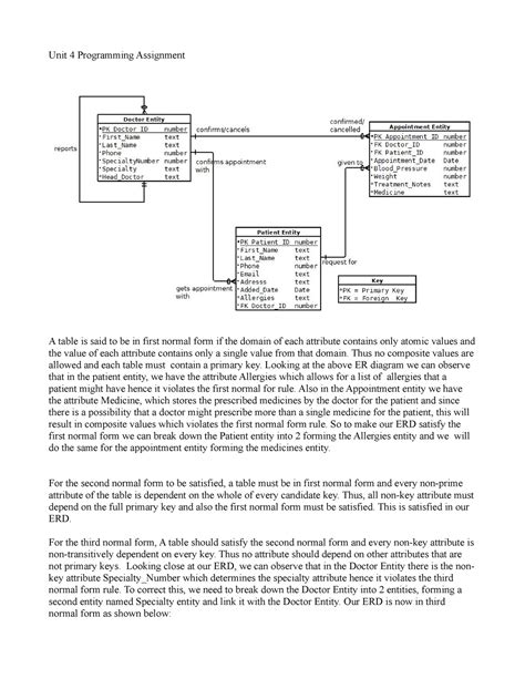 Image result for MLT Week 4 Programming Assignment