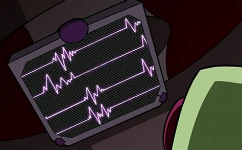 Image result for Zim Computer