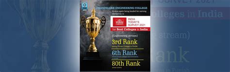 CEC triumphs: another day, another glory.