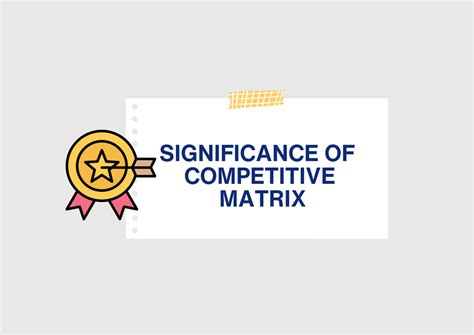 Competitive Matrix Example 的图像结果