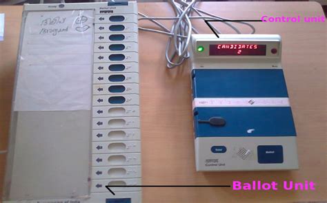 इलेक्ट्रॉनिक वोटिंग मशीन कैसे हैक की जाती है? | हिंदी वर्ल्ड - Hindi World