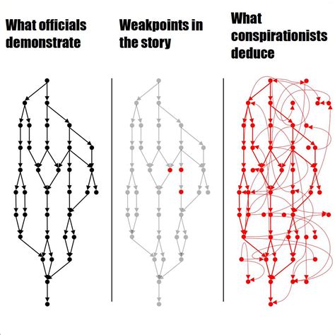 Alt History Hub 的图像结果