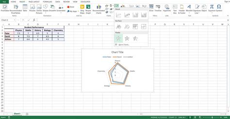 Image result for Excel Radar Chart Tutorial