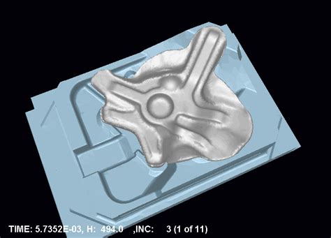 Image result for Drop Forging