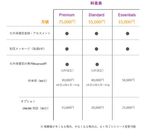 Dentsu Picks Up 15% Stake in Price Comparison Engine Kakaku