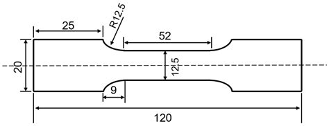 Achieving High Strength and Plasticity by Controlling the Volume ...