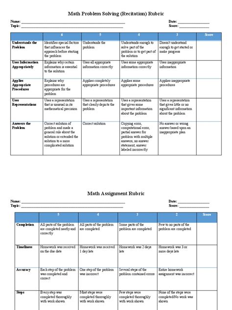 Image result for Rubrics for Solving Math Problems
