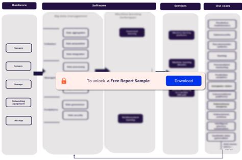 Image result for Machine Learning Theme